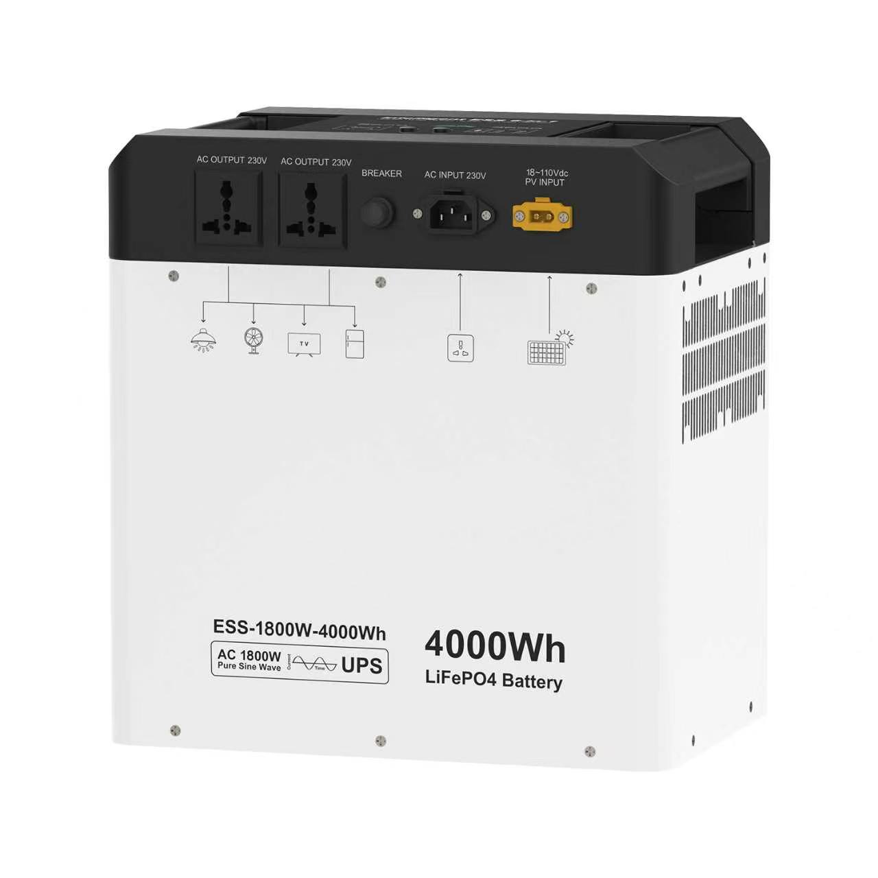 ESS-1800W-4000Wh Portable Power Station - Image 2