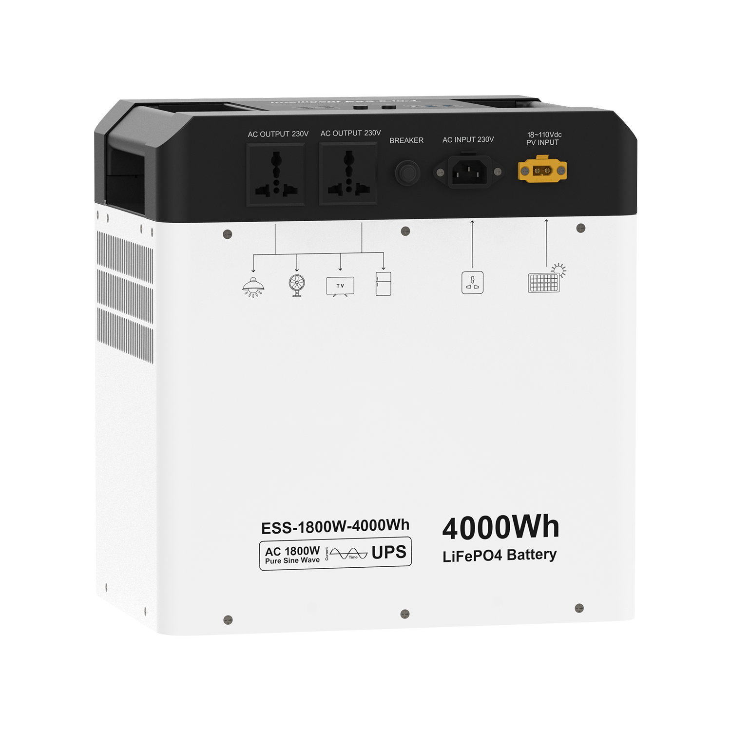 ESS-1800W-4000Wh Portable Power Station - Image 3