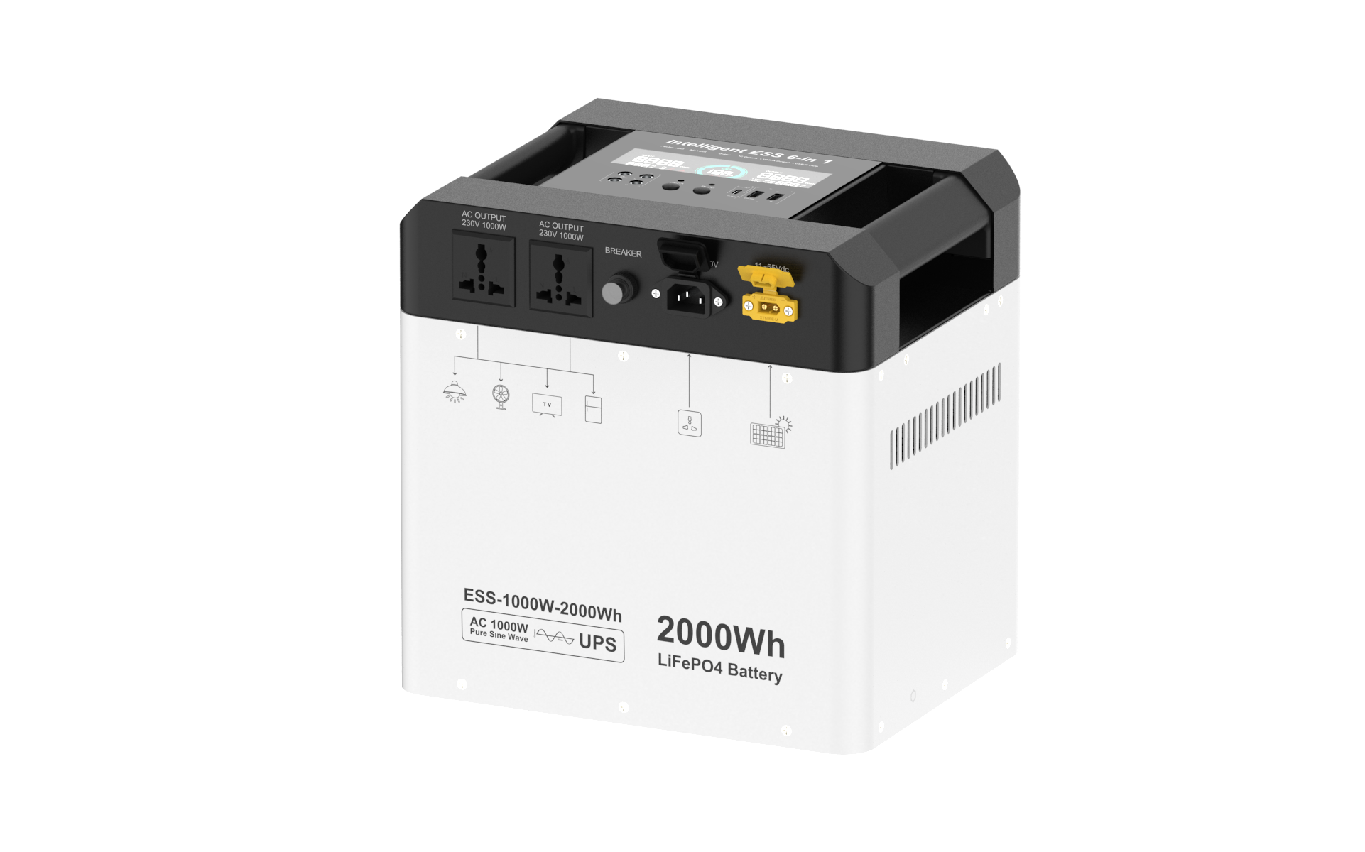 2000Wh Portable Power Station