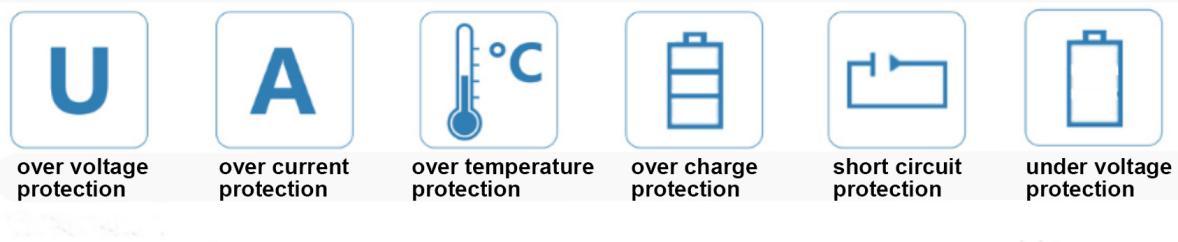 Protection functions: over voltage, over current, over temperature, over charge, short circuit, under voltage