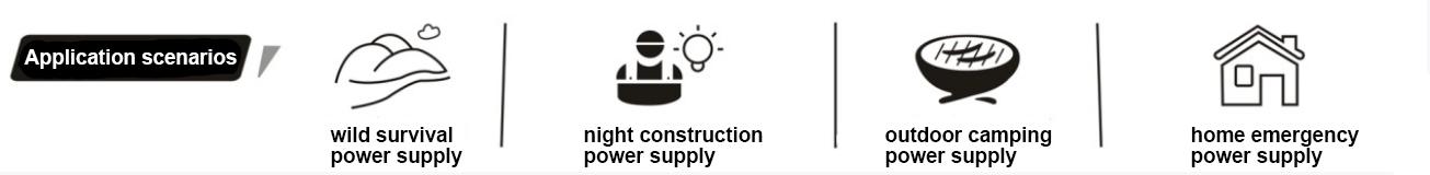 Application scenarios: wild survival, night construction, outdoor camping, home emergency